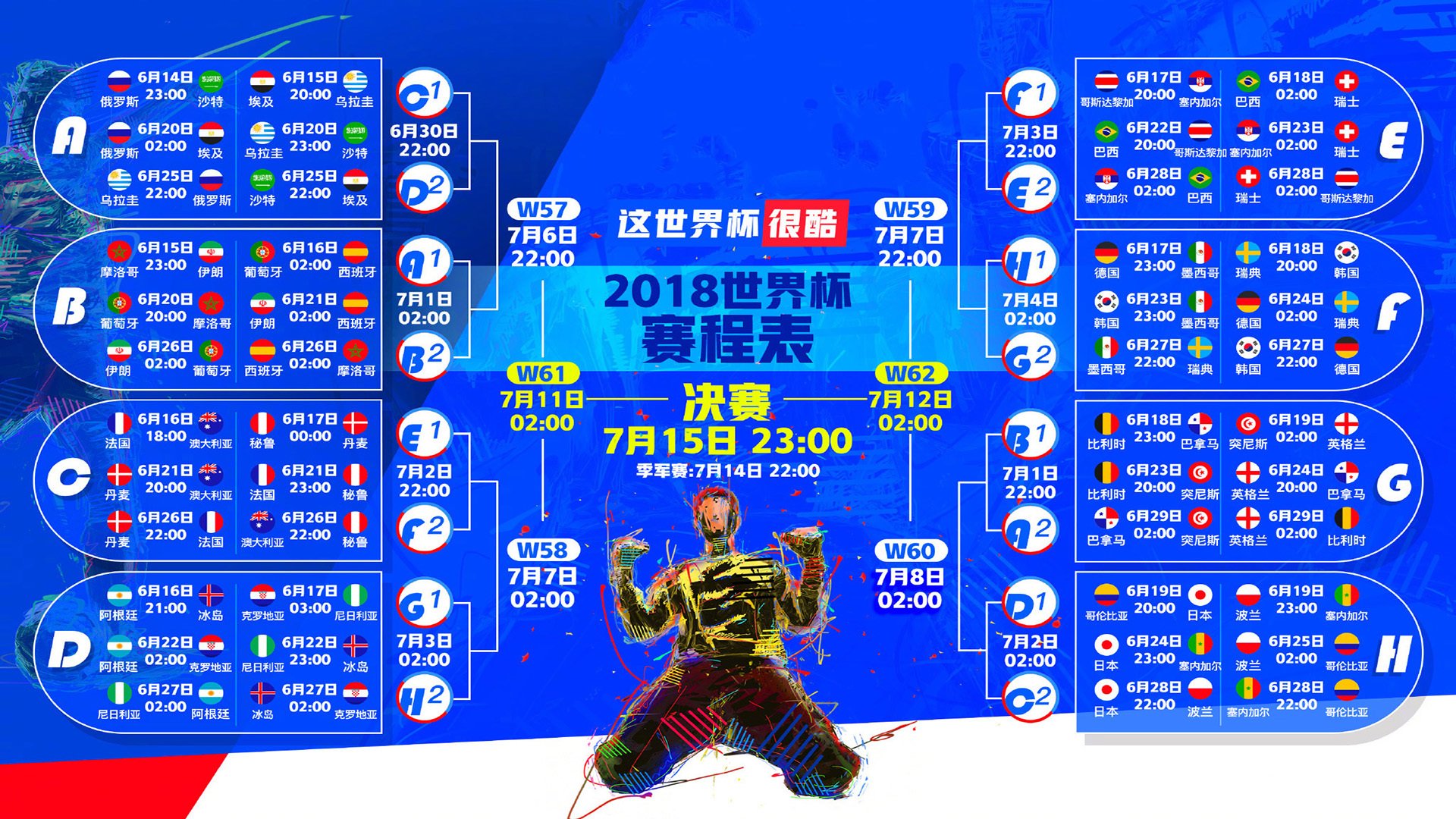 电竞平衡之困，从JackeyLove与热火新规争议说起